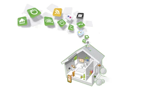 digitalstrom-connected-home